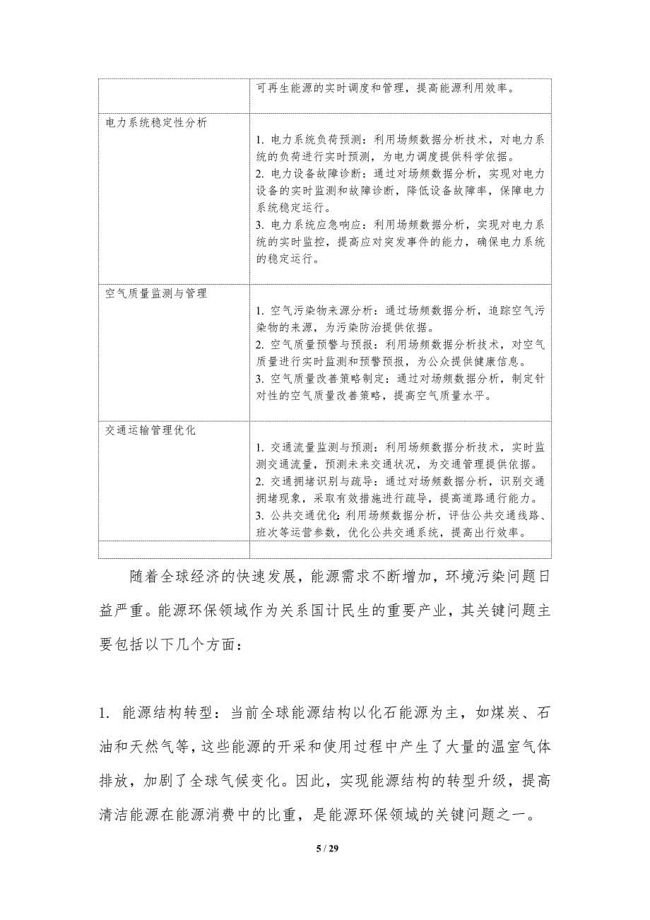 场频数据分析在能源环保领域中的应用-洞察研究_第5页