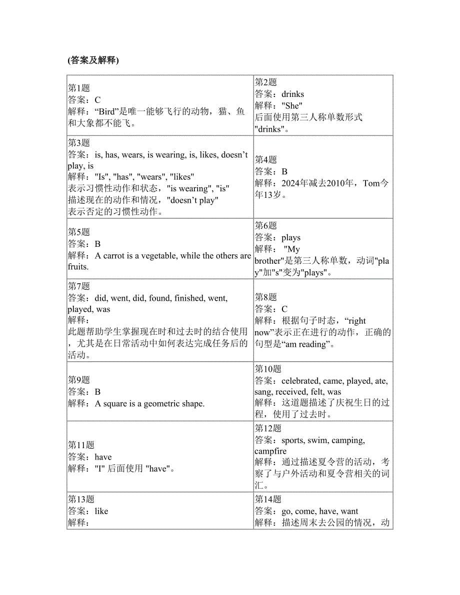 小学六年级下册英语模拟卷(答案和题解)773_第5页