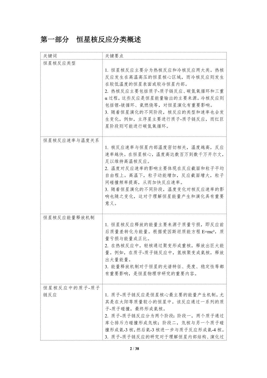 恒星核反应动力学-洞察研究_第2页