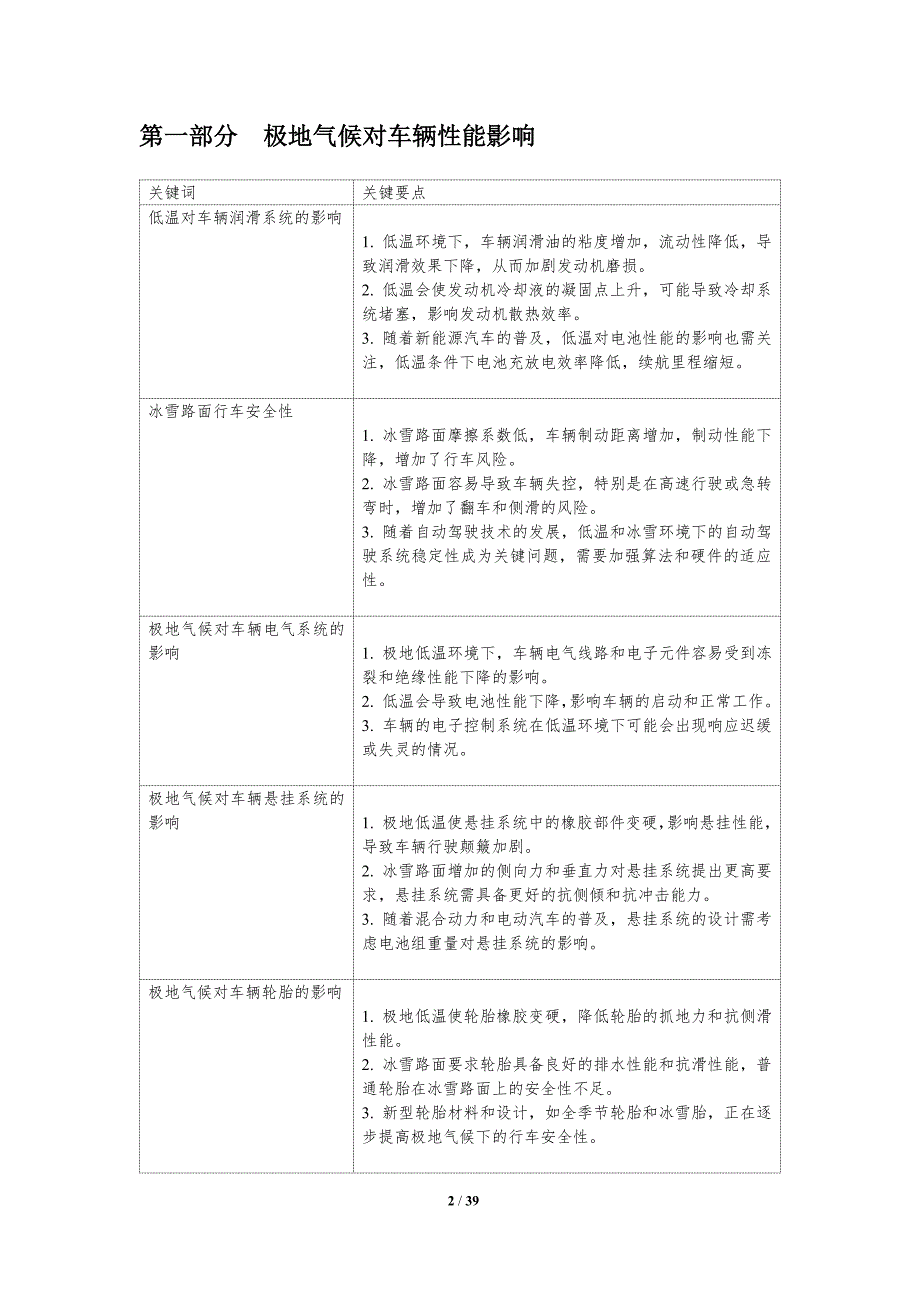 极地车辆冬季驾驶安全性-洞察研究_第2页