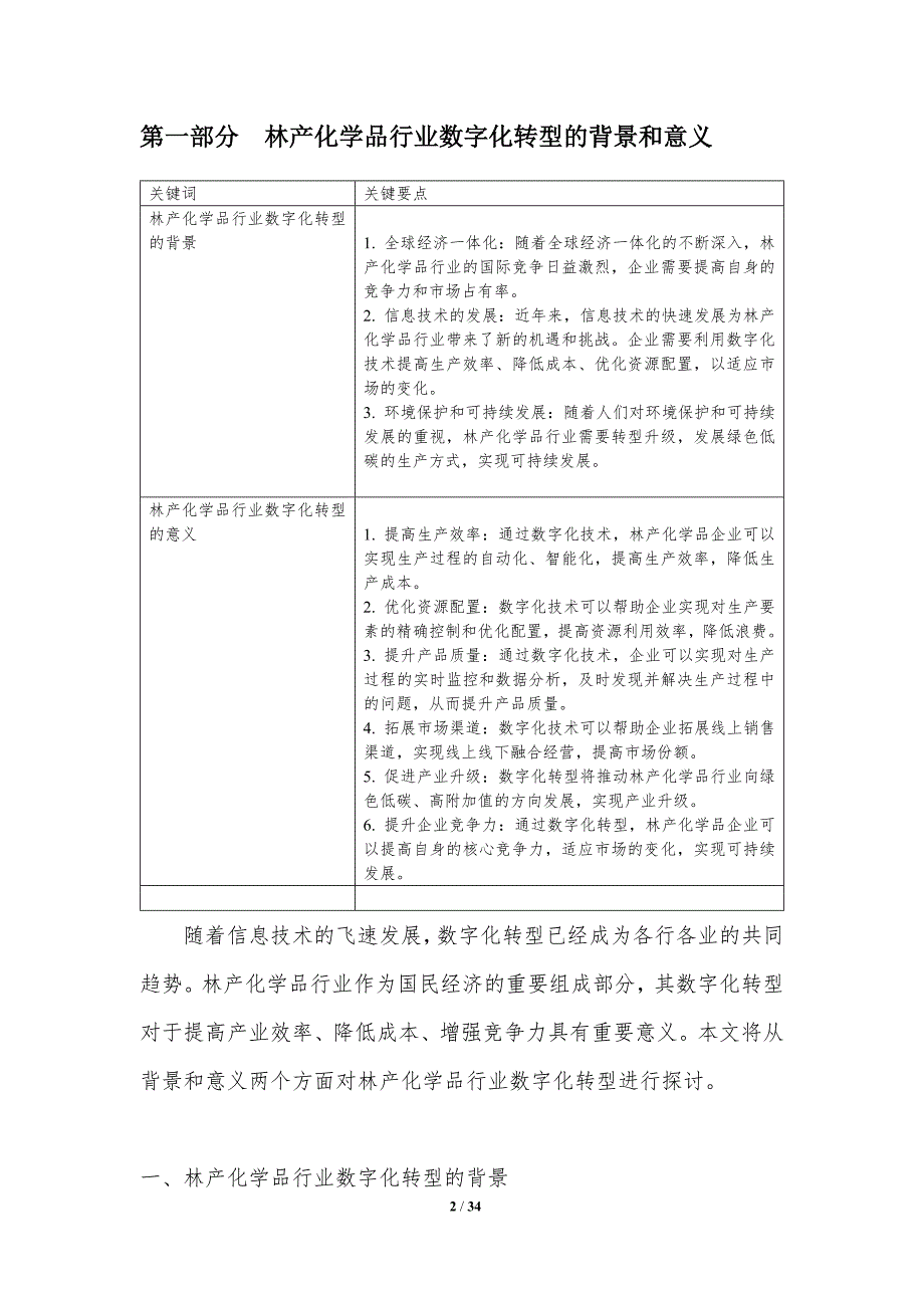 林产化学品行业数字化转型-洞察研究_第2页