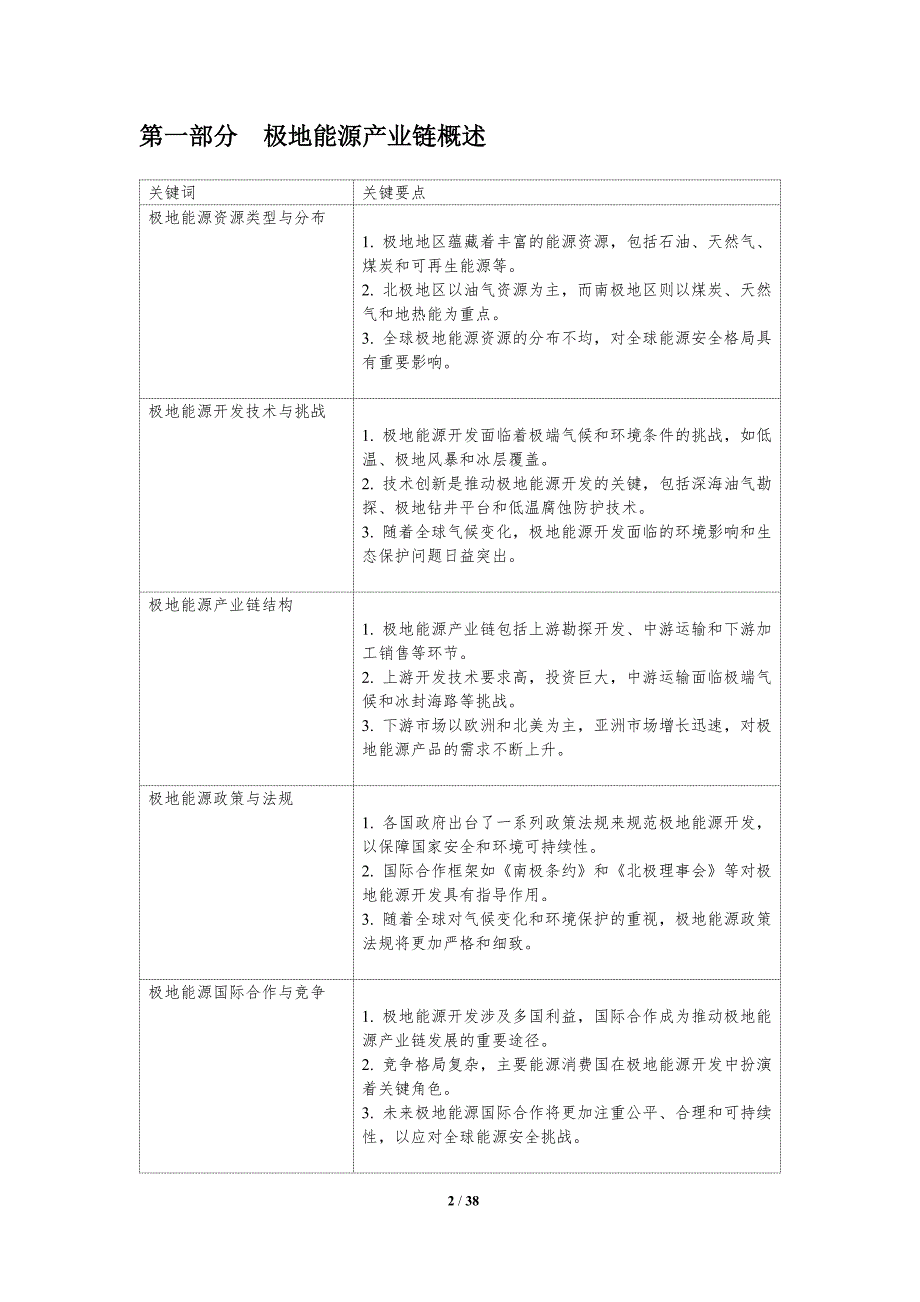 极地能源产业链优化-洞察研究_第2页