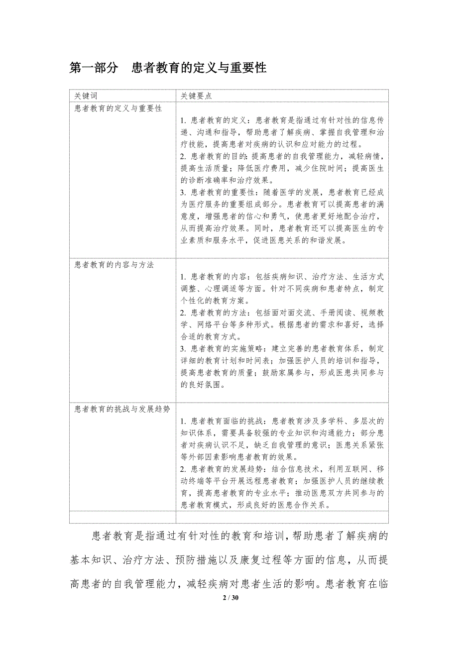 患者教育与培训-洞察研究_第2页