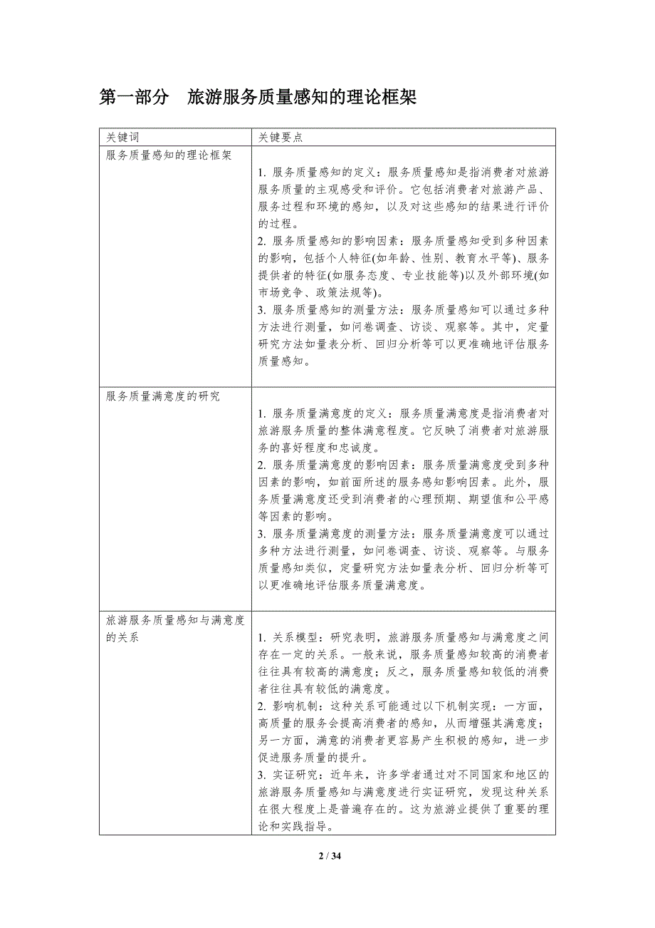 旅游服务质量感知与满意度研究-洞察研究_第2页