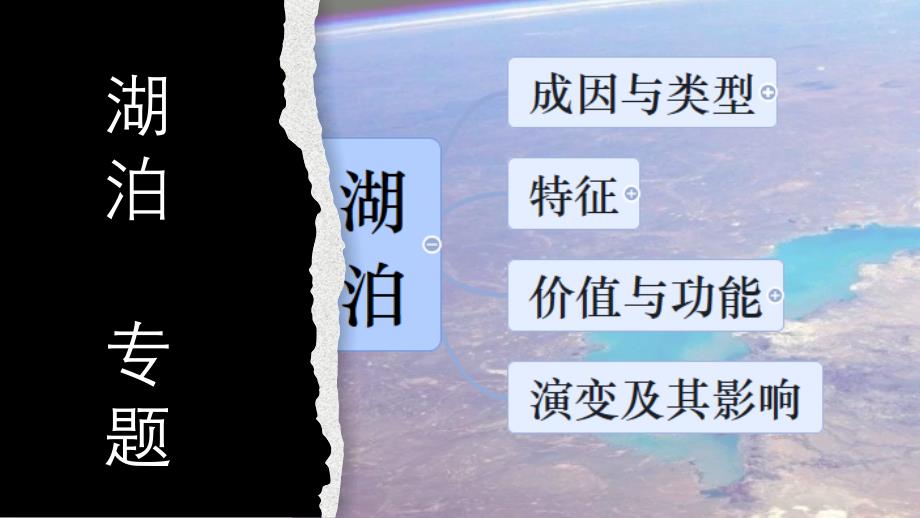 2025届高三一轮复习课件+湖泊专题_第1页