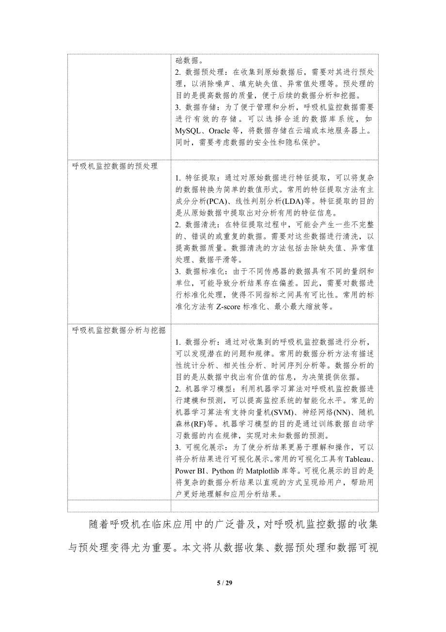 机器学习在呼吸机监控中的应用-洞察研究_第5页