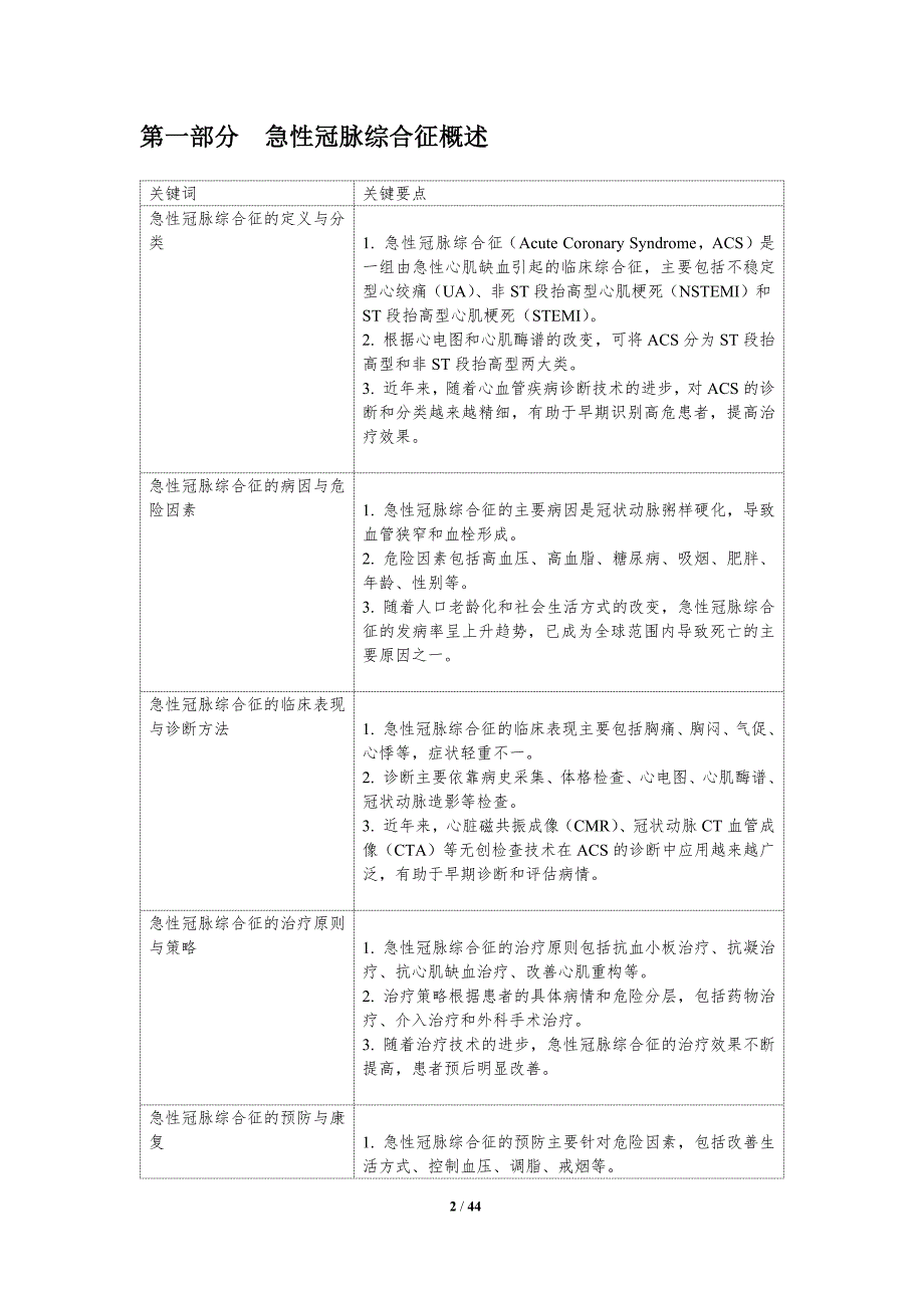 急性冠脉综合征诊断-洞察研究_第2页