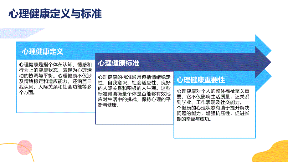 北京大学秋季学期心理健康知识讲座_第4页