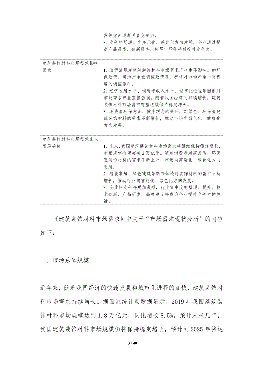 建筑装饰材料市场需求-洞察研究_第3页