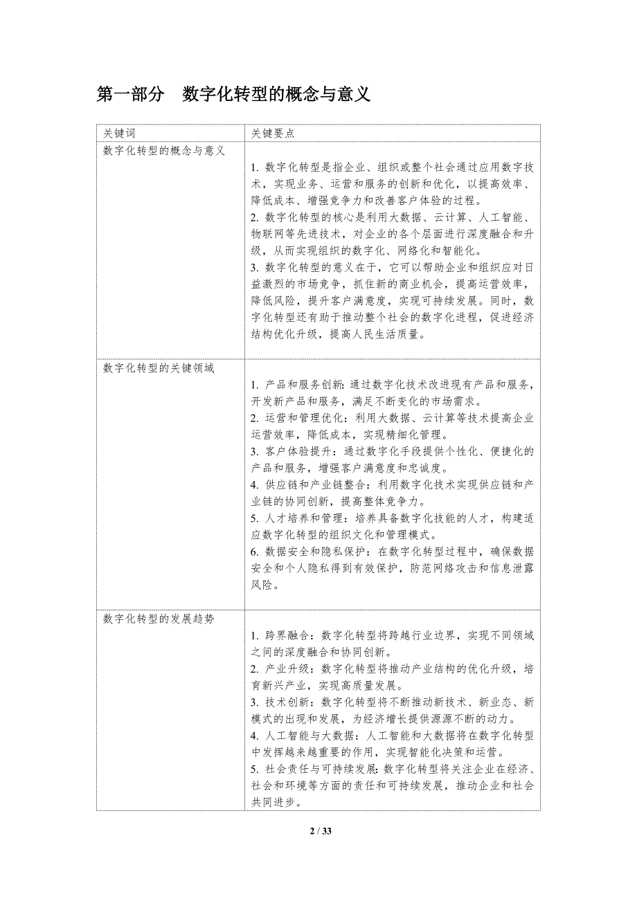 旅游数字化转型-洞察研究_第2页