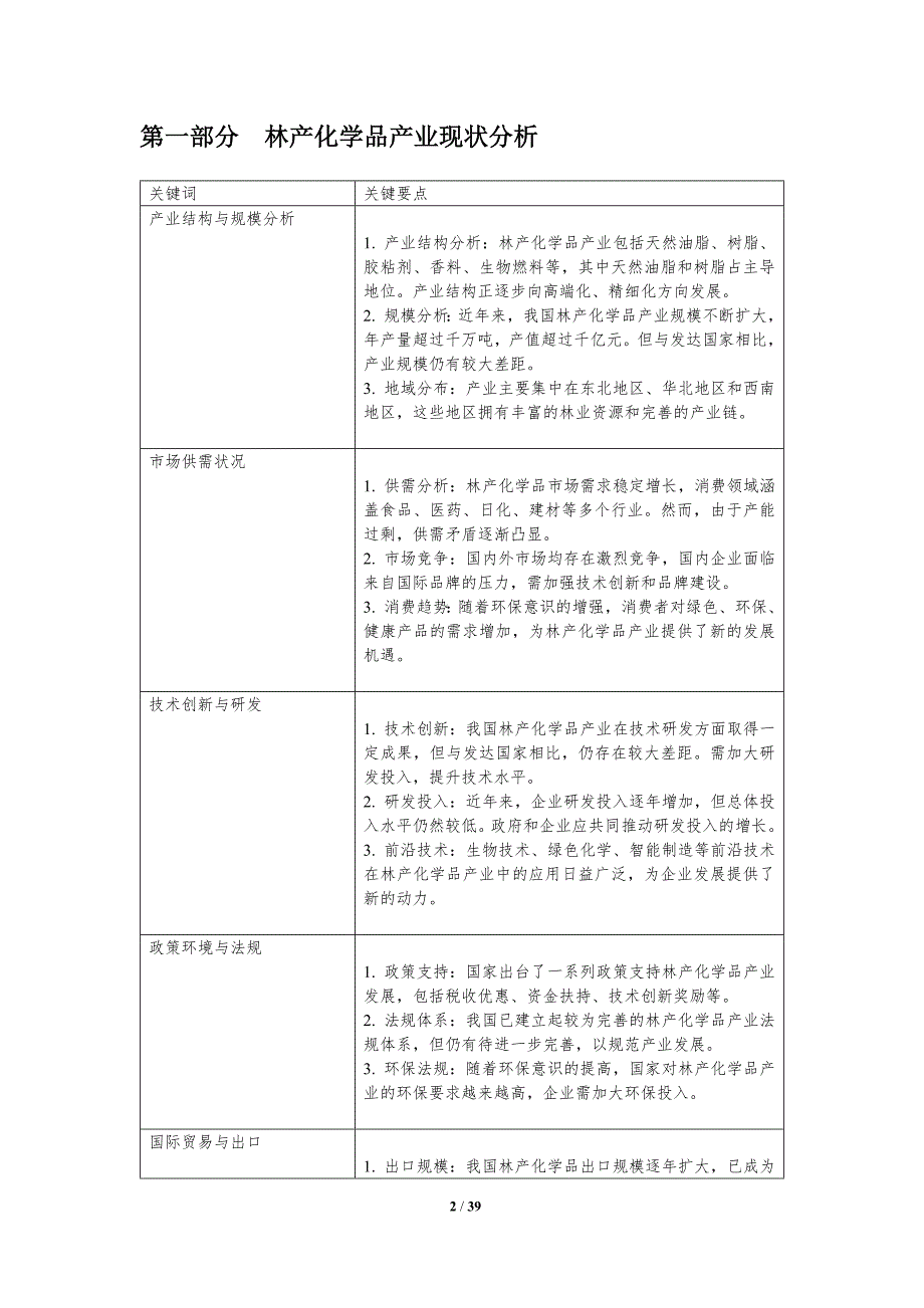 林产化学品产业政策研究-洞察研究_第2页