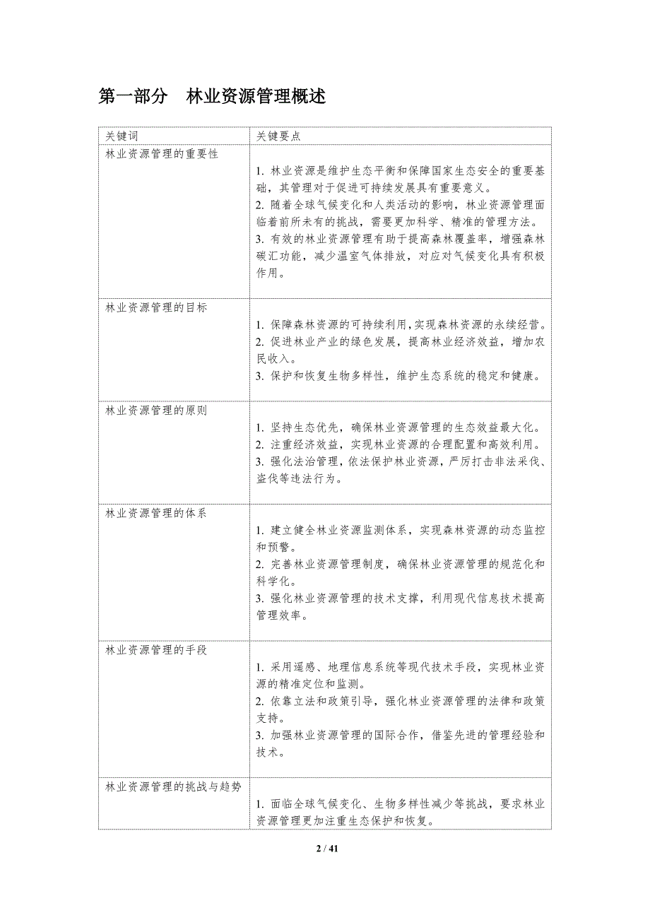 林业资源精准管理-洞察研究_第2页