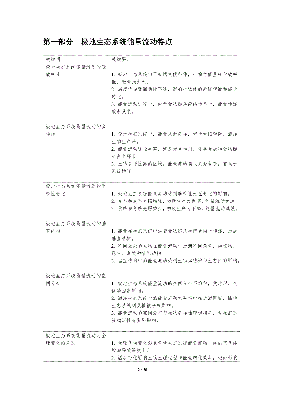 极地生态系统能量流动与生物多样性保护-洞察研究_第2页