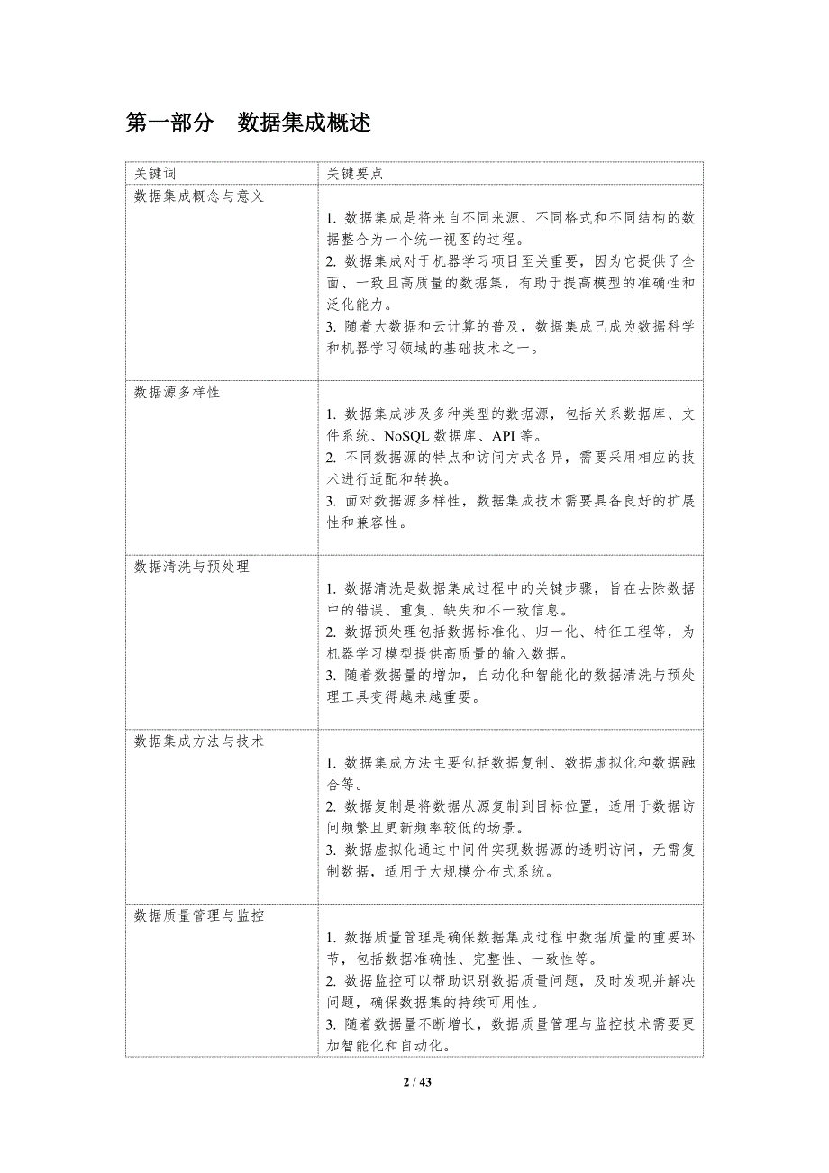 机器学习数据集成-洞察研究_第2页