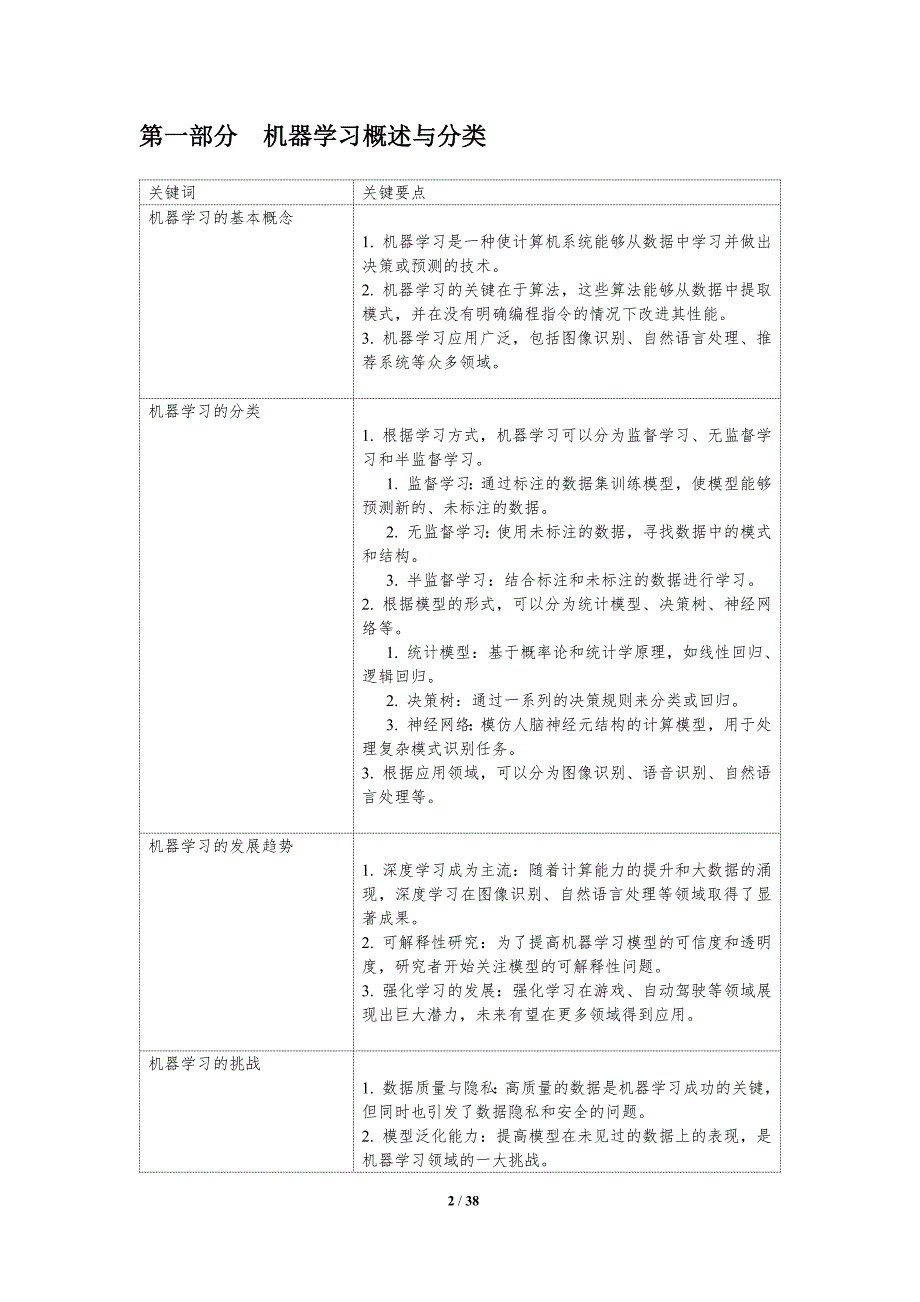 机器学习机制分析-洞察研究_第2页