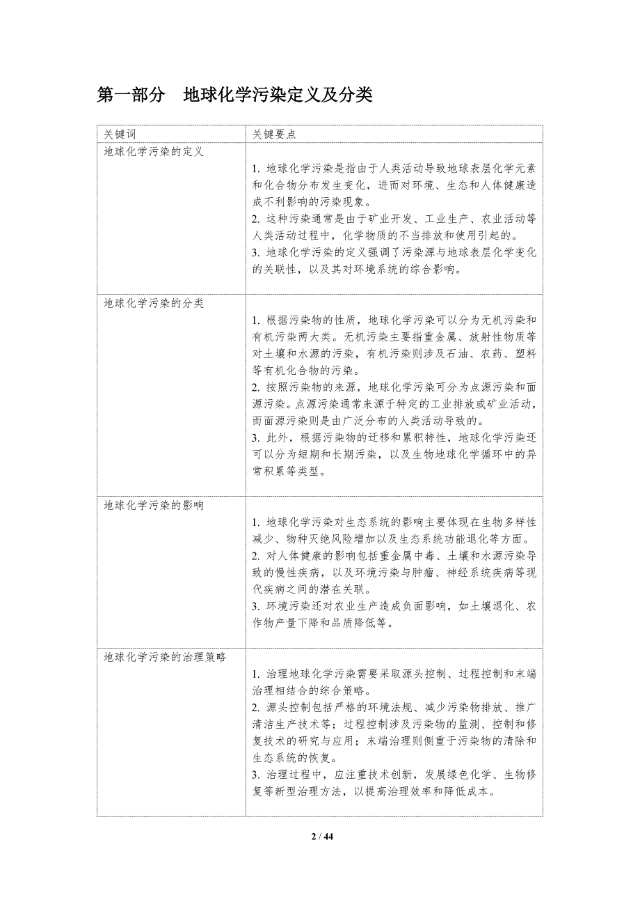 地球化学污染治理-第1篇-洞察研究_第2页