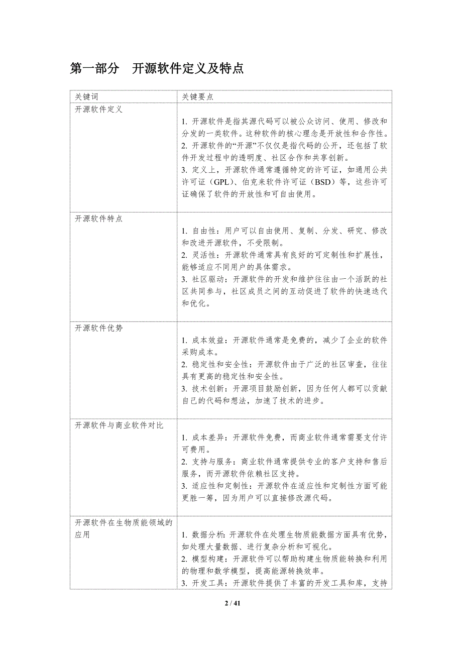 开源软件在生物质能中的应用-洞察研究_第2页