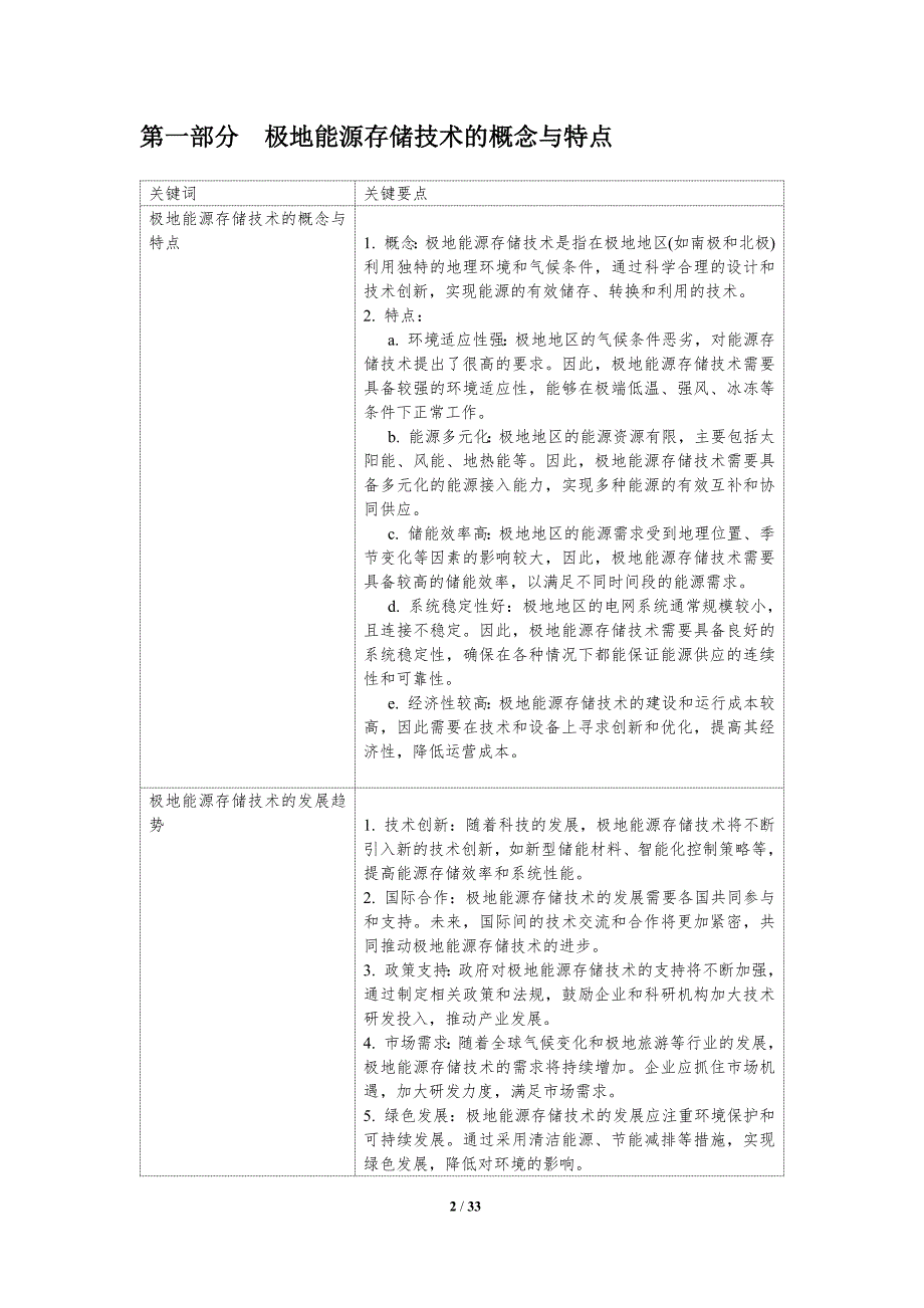 极地能源存储技术-第1篇-洞察研究_第2页