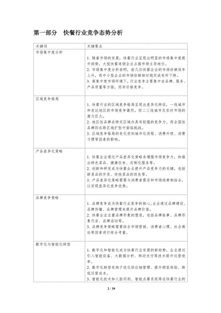 快餐行业竞争格局研究-洞察研究_第2页