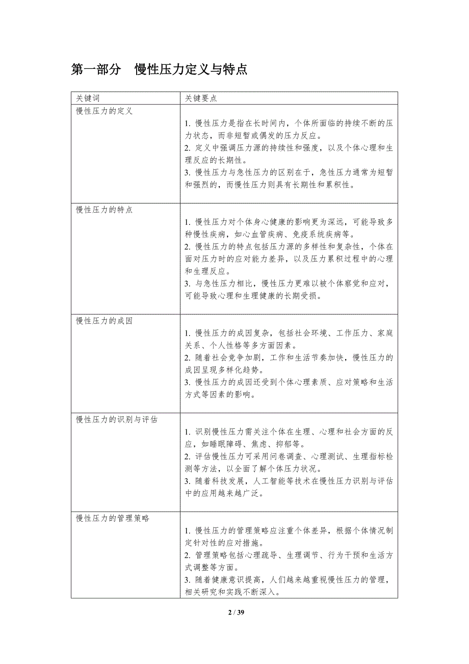 慢性压力管理策略-洞察研究_第2页