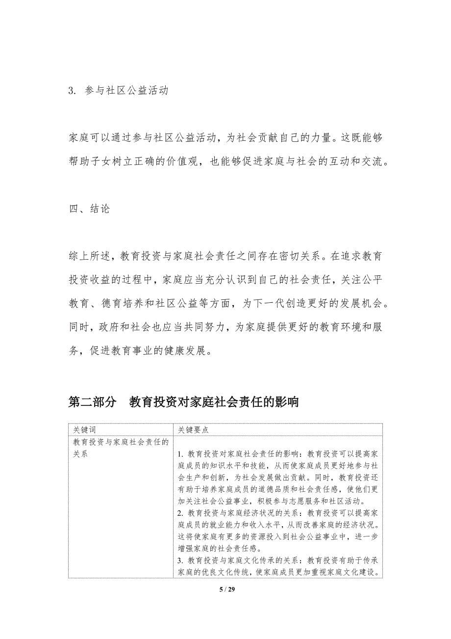 教育投资收益与家庭社会责任的关系-洞察研究_第5页