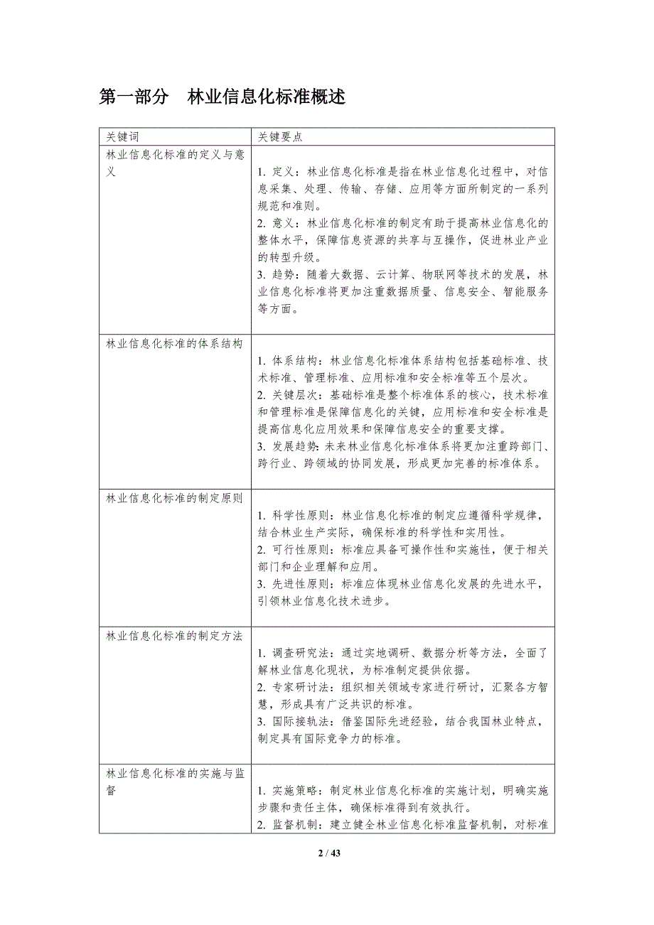 林业信息化标准制定-洞察研究_第2页