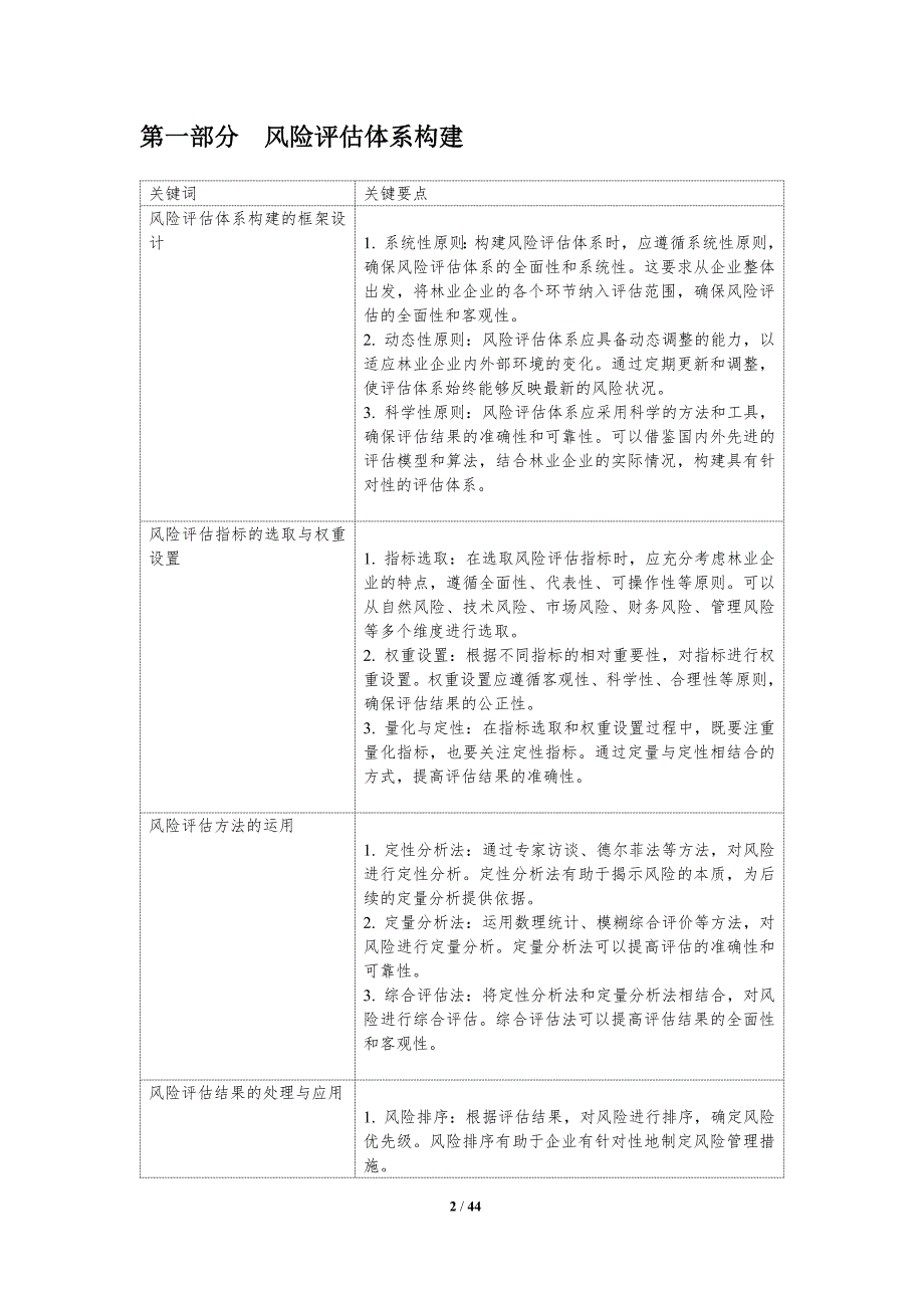 林业企业风险评估方法-洞察研究_第2页