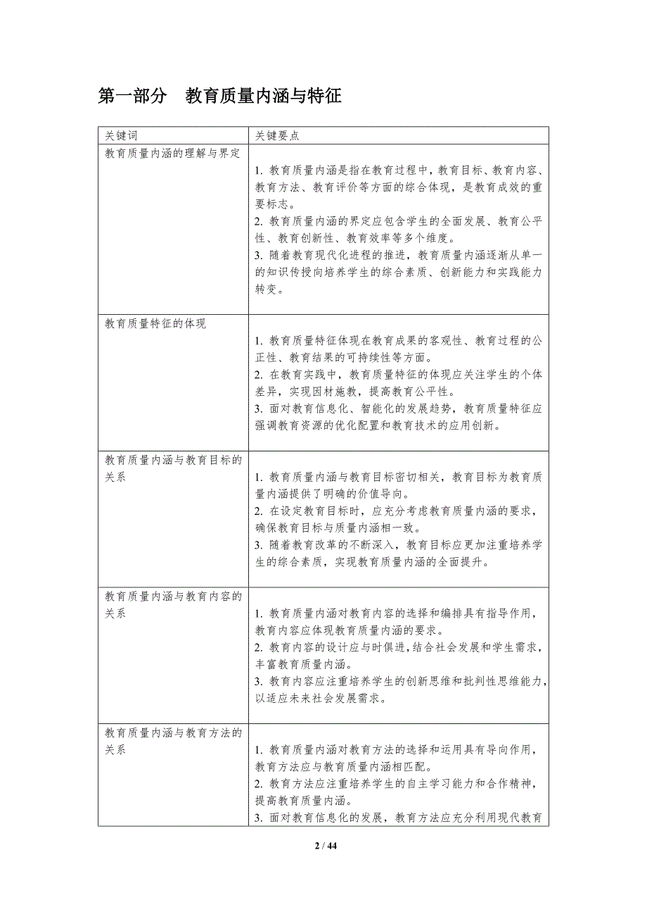 教育质量与学生发展-洞察研究_第2页