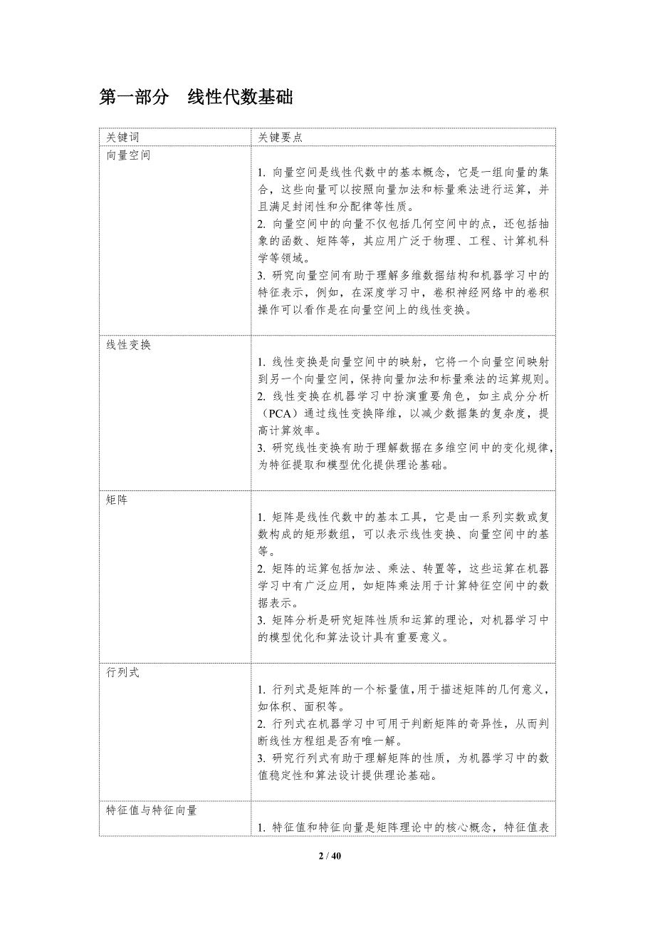 机器学习数学原理-洞察研究_第2页