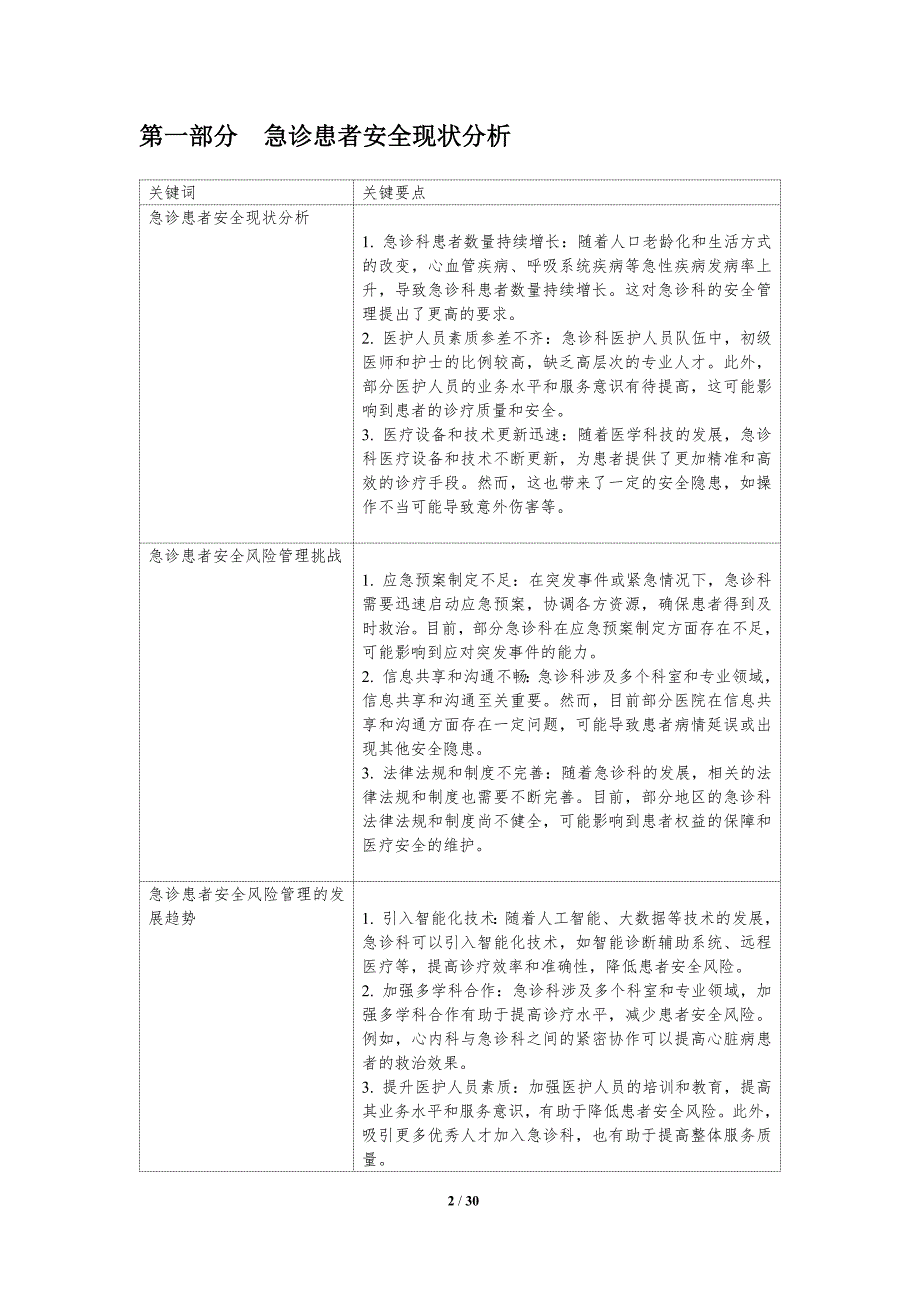 急诊患者安全与风险管理-洞察研究_第2页