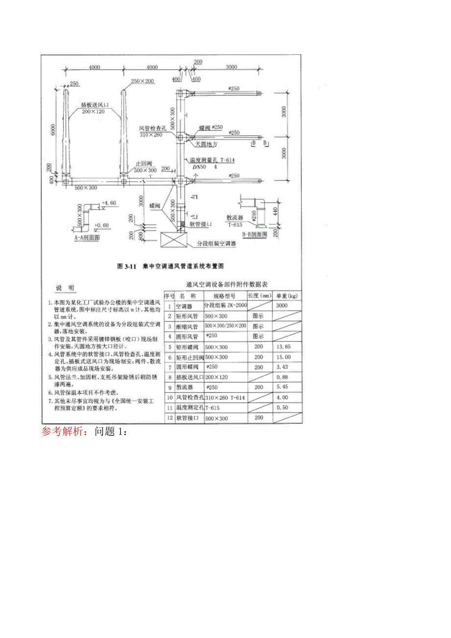 案例分析（土建与安装）-第三章工程计量与计价_第2页