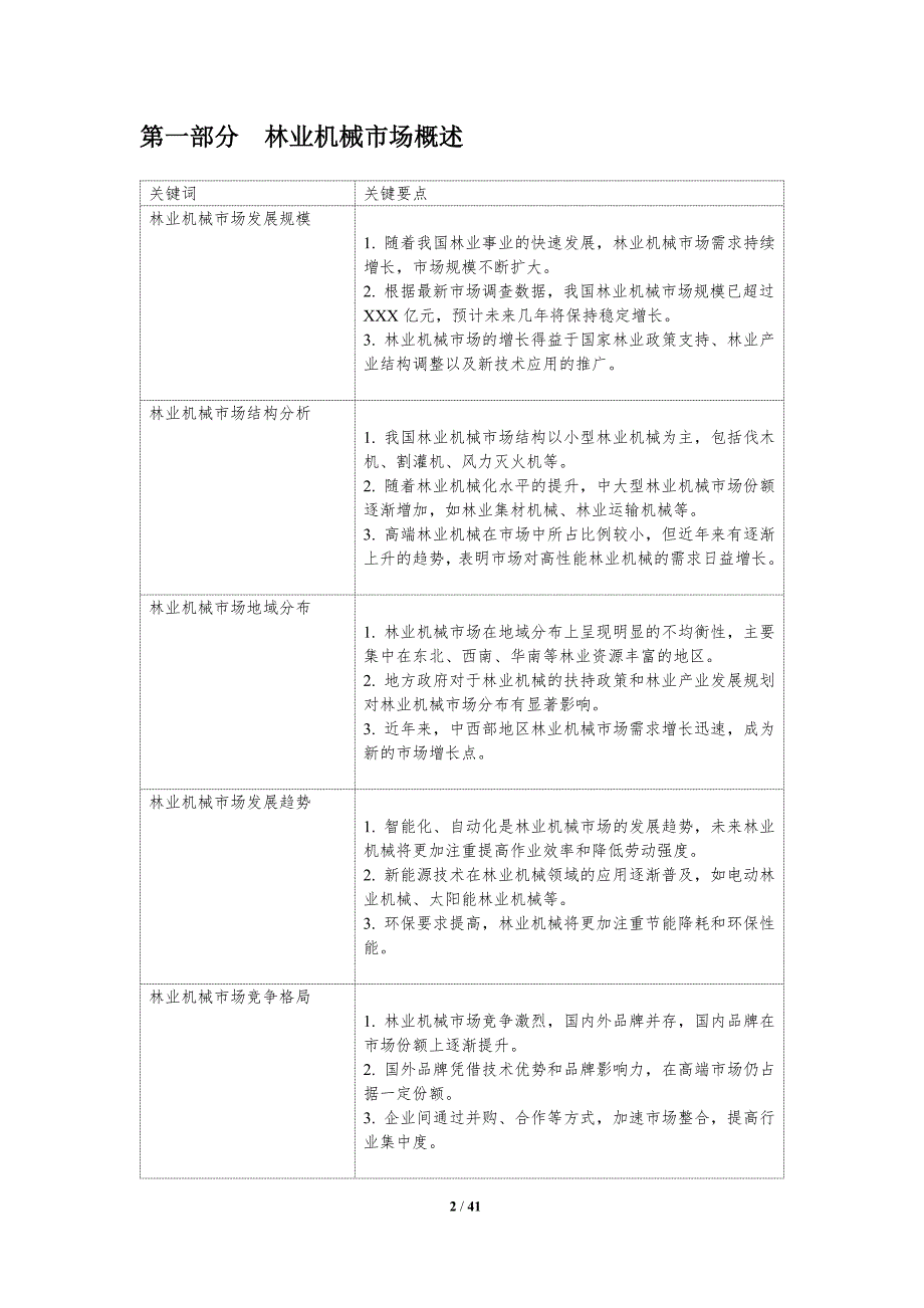 林业机械市场分析-洞察研究_第2页