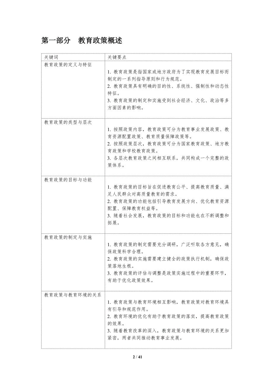 教育政策与教育环境-洞察研究_第2页