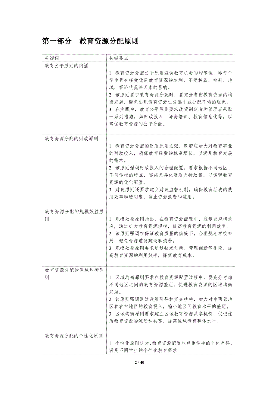 教育资源分配公平-洞察研究_第2页