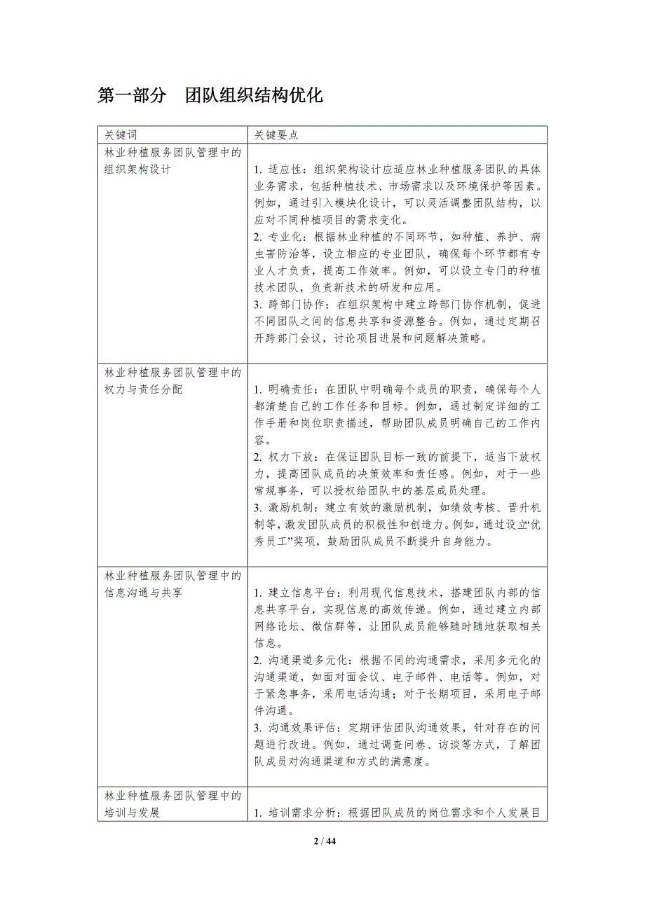 林业种植服务团队管理-洞察研究_第2页