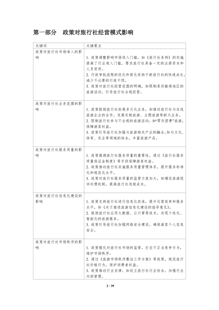 旅行社行业政策影响-洞察研究_第2页