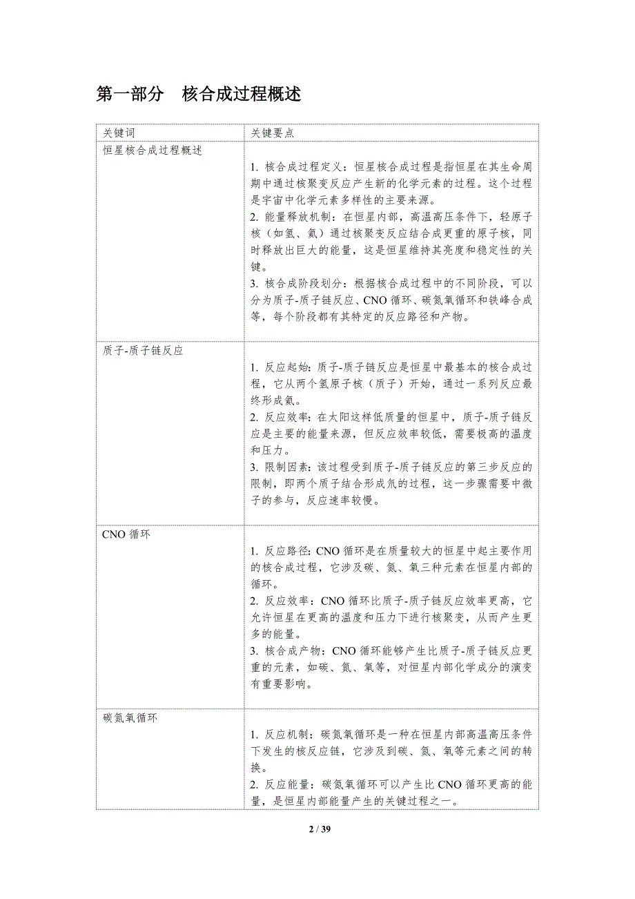 恒星核合成过程研究-洞察研究_第2页