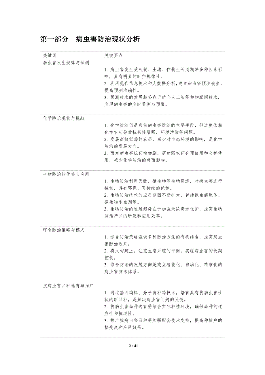 抗病虫害新品种培育-洞察研究_第2页