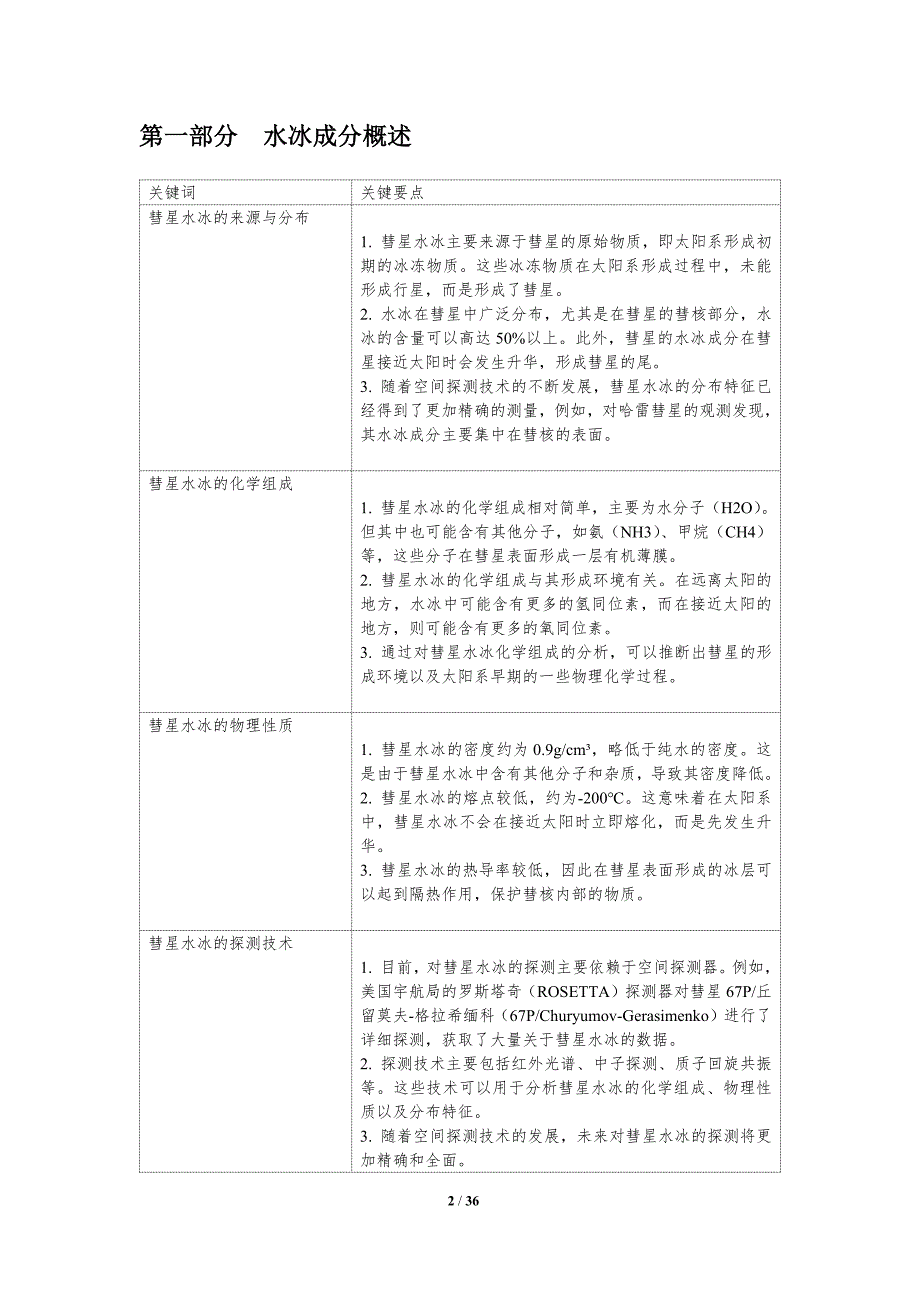 彗星水冰成分分析-洞察研究_第2页