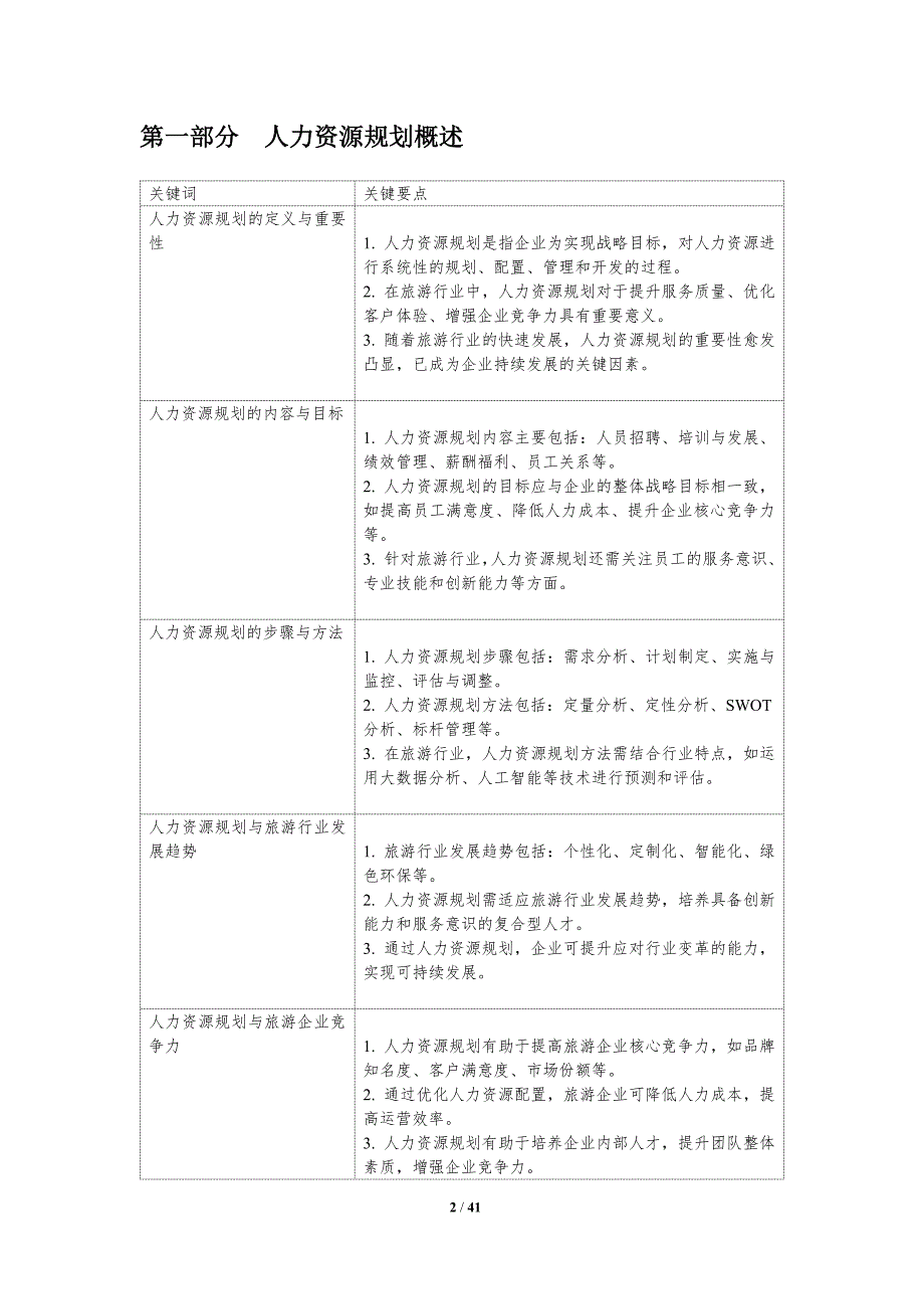 旅游行业人力资源规划-洞察研究_第2页