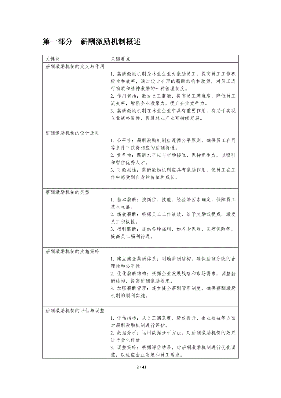 林业企业薪酬激励机制-洞察研究_第2页