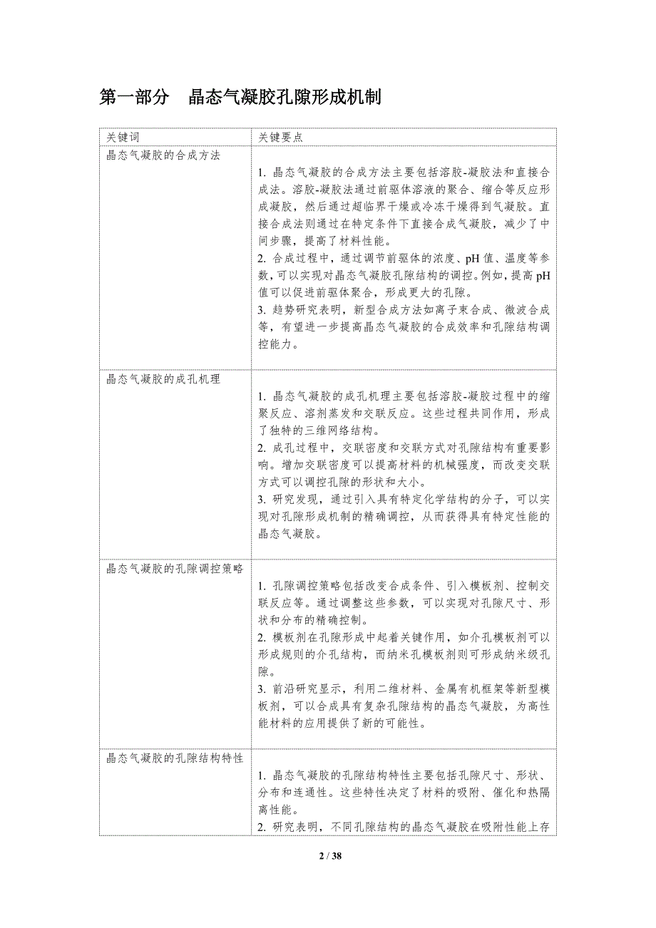 晶态气凝胶孔隙调控-洞察研究_第2页