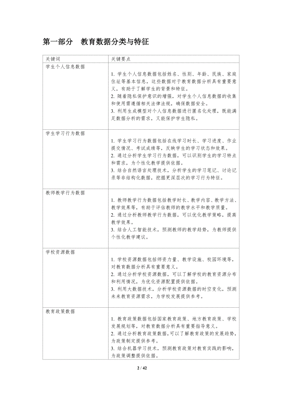 教育数据分析应用-洞察研究_第2页