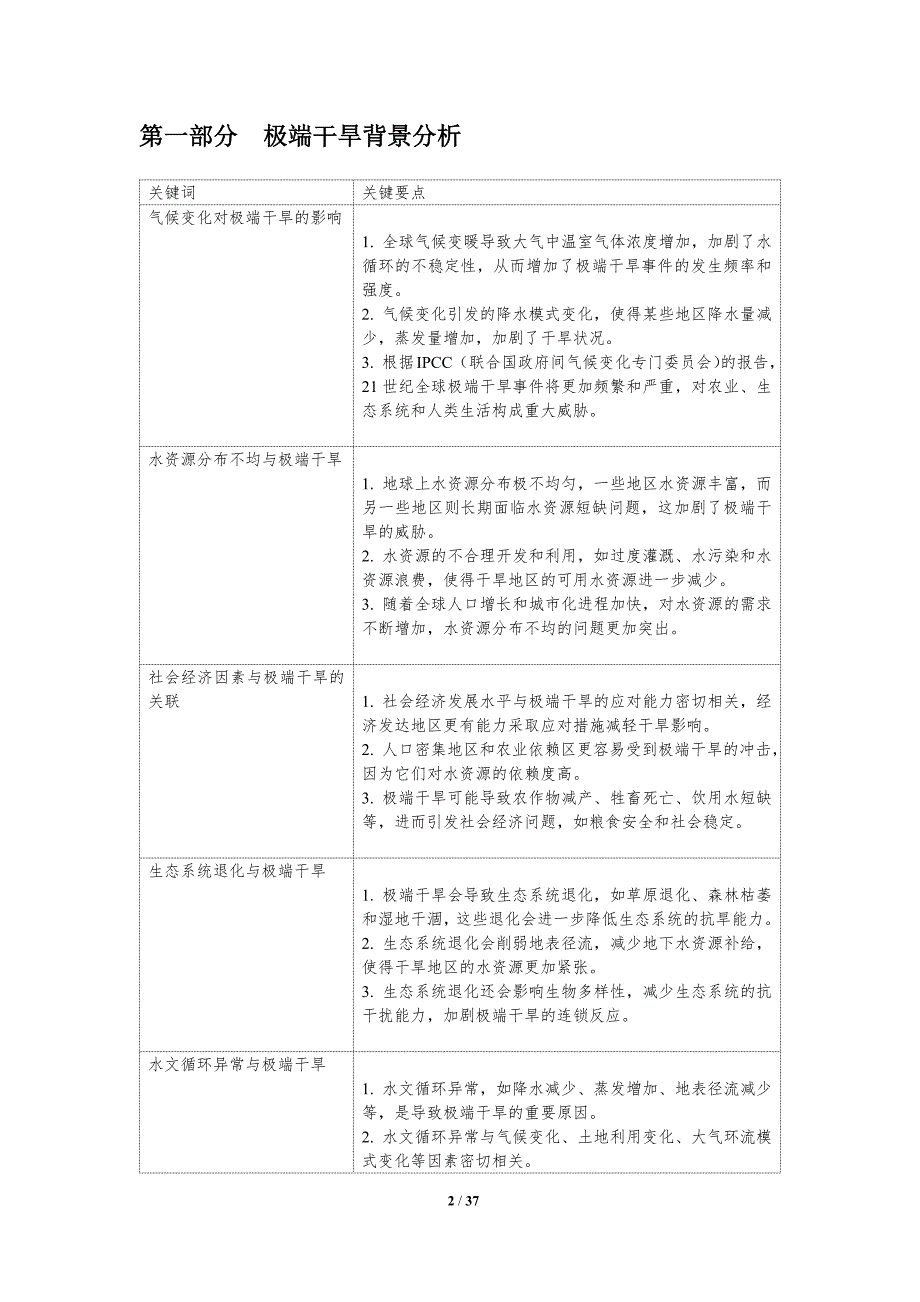 极端干旱应对策略-洞察研究_第2页