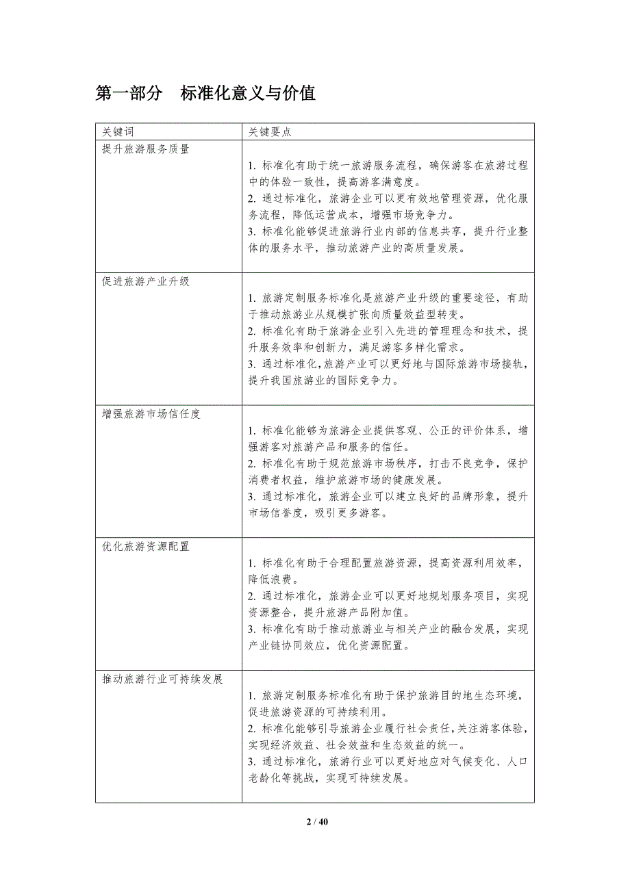 旅游定制服务标准化探讨-洞察研究_第2页