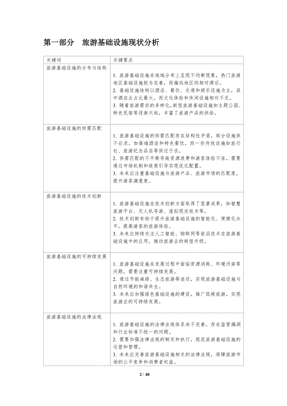 旅游基础设施优化-洞察研究_第2页