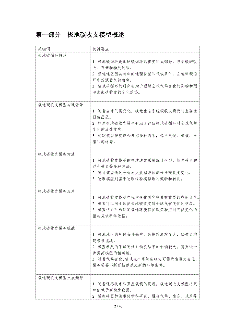 极地生态系统碳收支模型构建-洞察研究_第2页