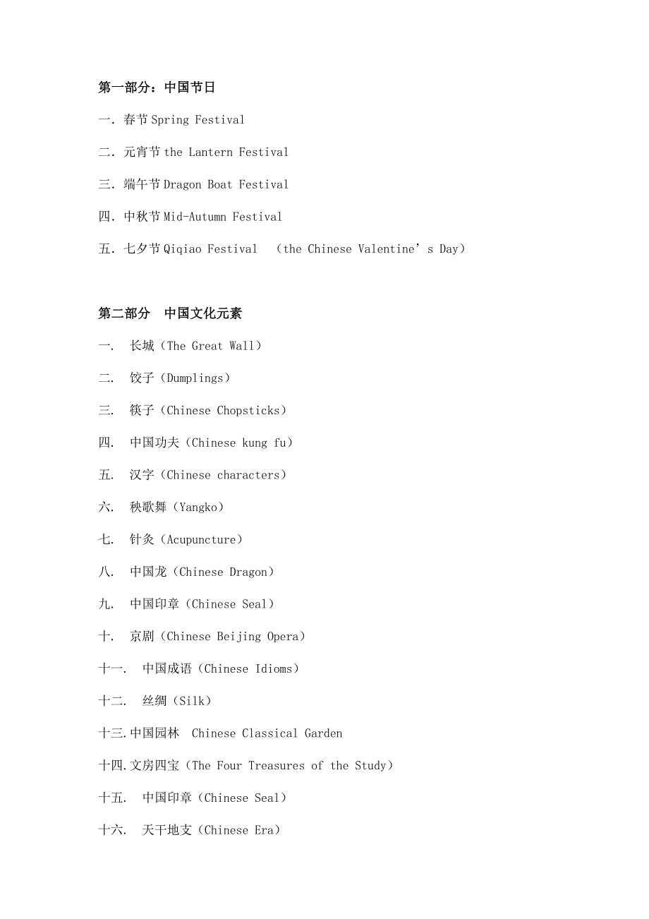 高中英语传统文化32个考点素材_第1页