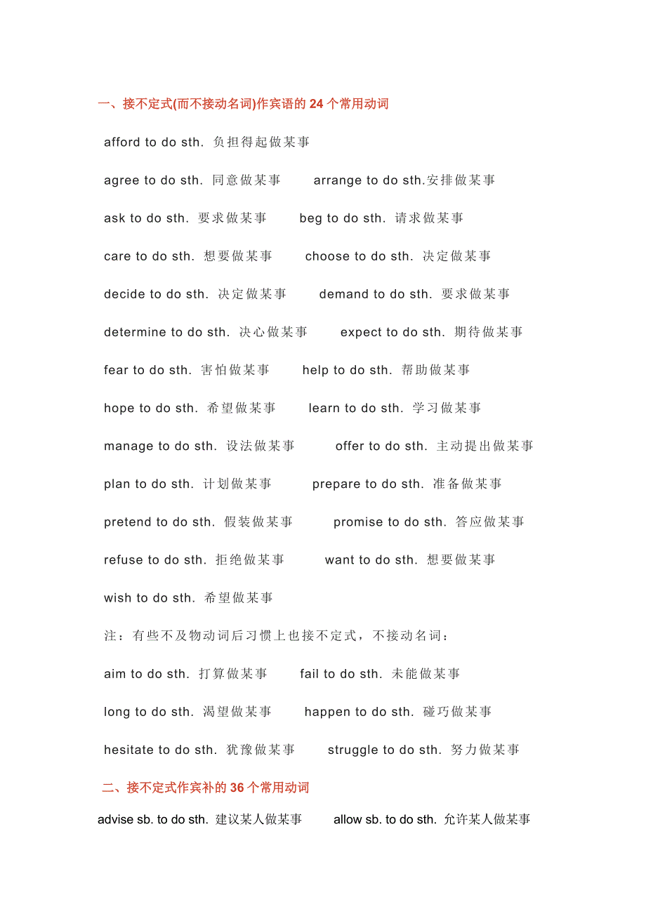 23种高中英语常用短语和搭配总结_第1页