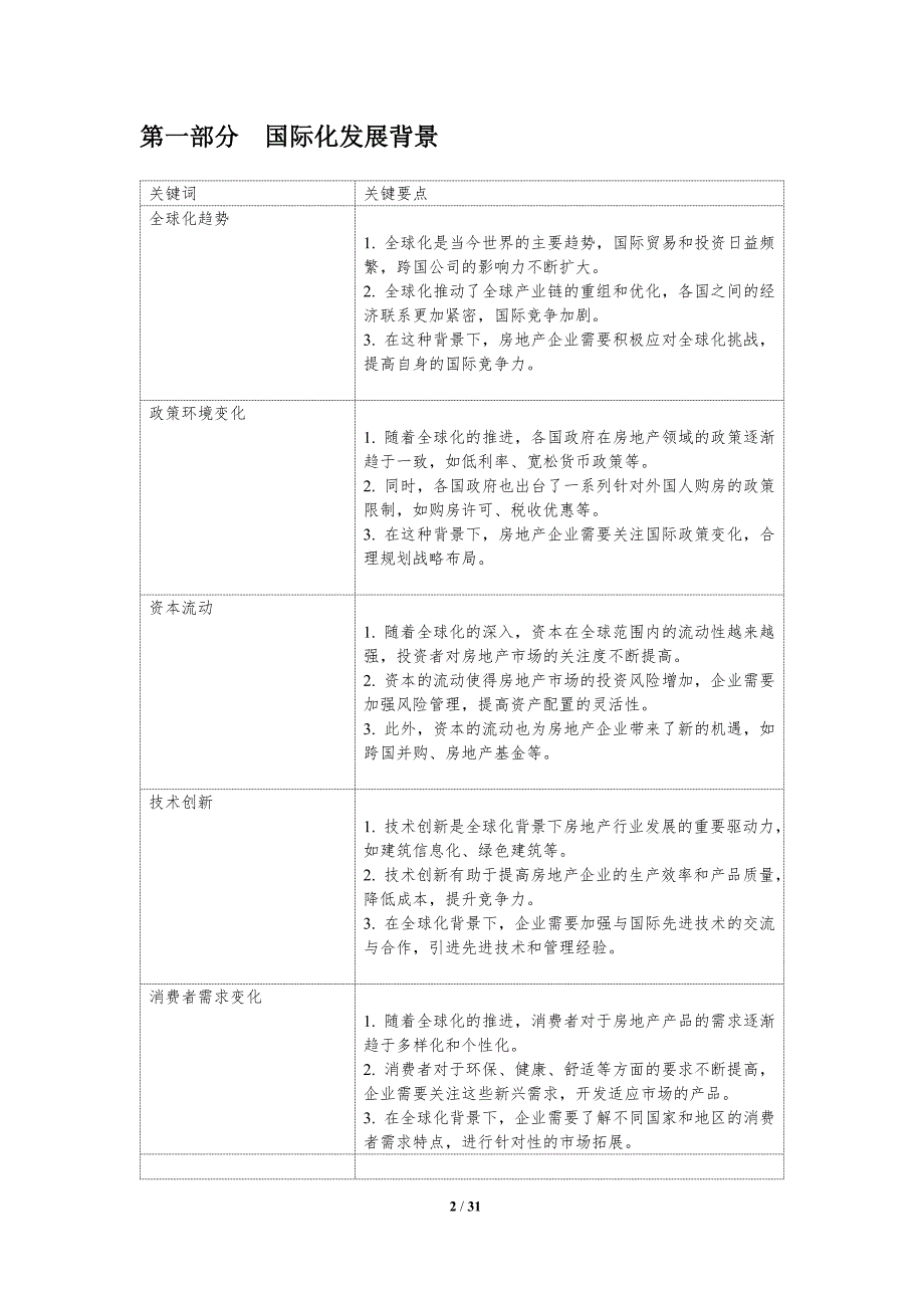 房地产行业国际化发展策略研究-洞察研究_第2页